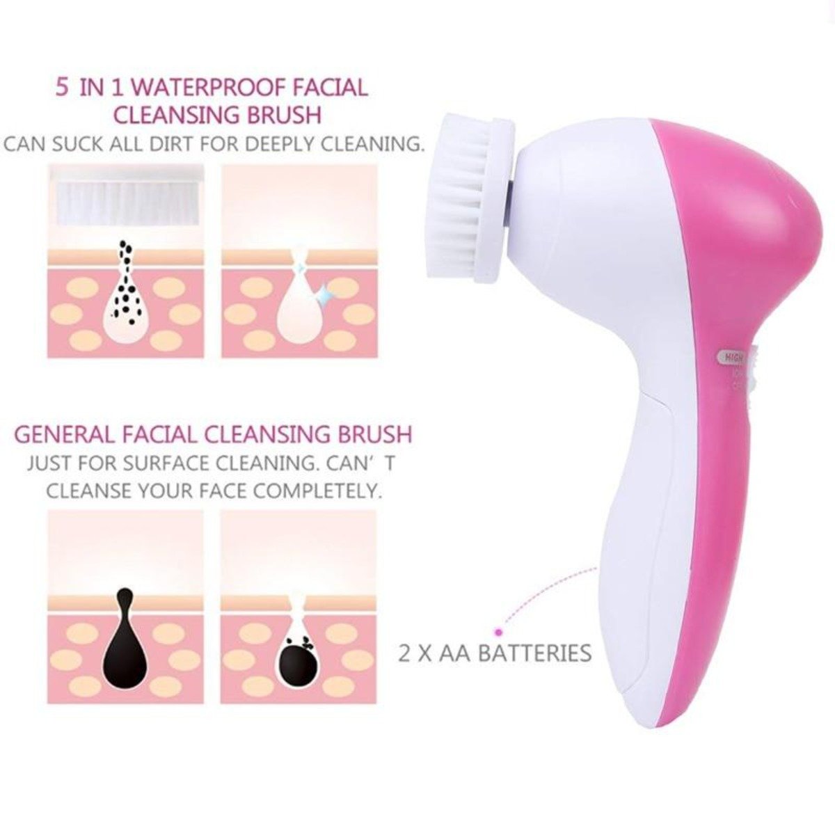 5 in 1 Face Massage Cleansing Brush Set