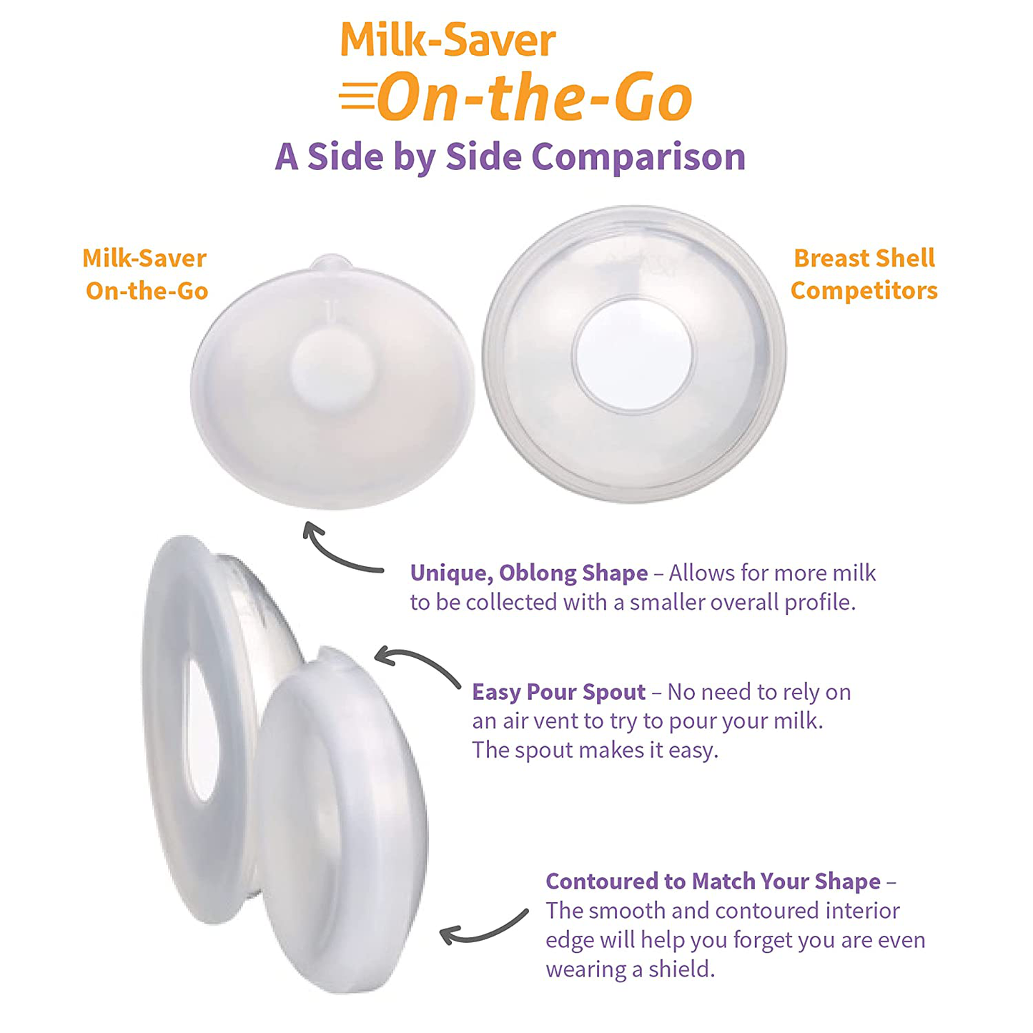 Milkies Milk-Saver On-The-Go, Breast Milk Collecting Shells and Nipple Shield, Discreet and Silicone-Free Catcher for Breastmilk, Collector Cups for Nursing & Breastfeeding, Holds More Than 1oz