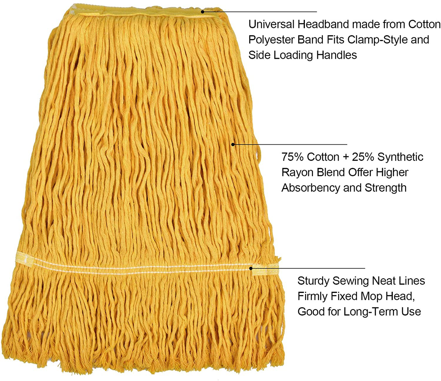 Mop Heads Replacements, 3 Pack Heavy Duty Commercial Cotton String Mops Refills, 14 Inch Wet Mop Headband Looped End String Head Refill for Home Industrial Floor Cleaning, Reusable Dirt Hair Sweeper