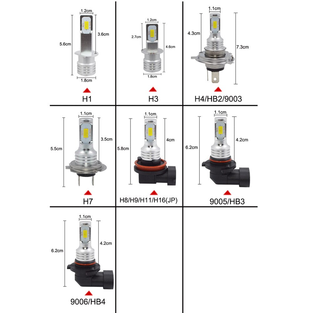 Mini H7 LED Lamps For Cars Headlight Bulbs