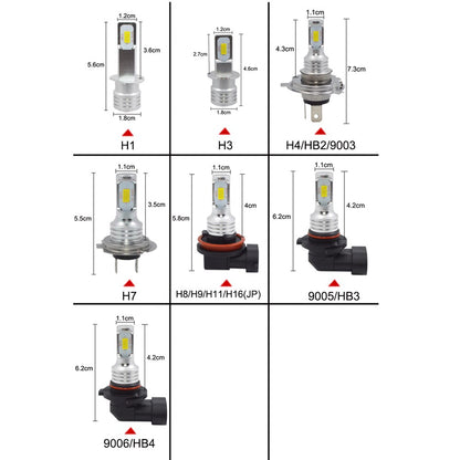 Mini H7 LED Lamps For Cars Headlight Bulbs