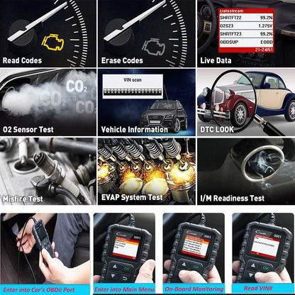 Car Full OBD2 Diagnostic Tools Automotive Code Reader