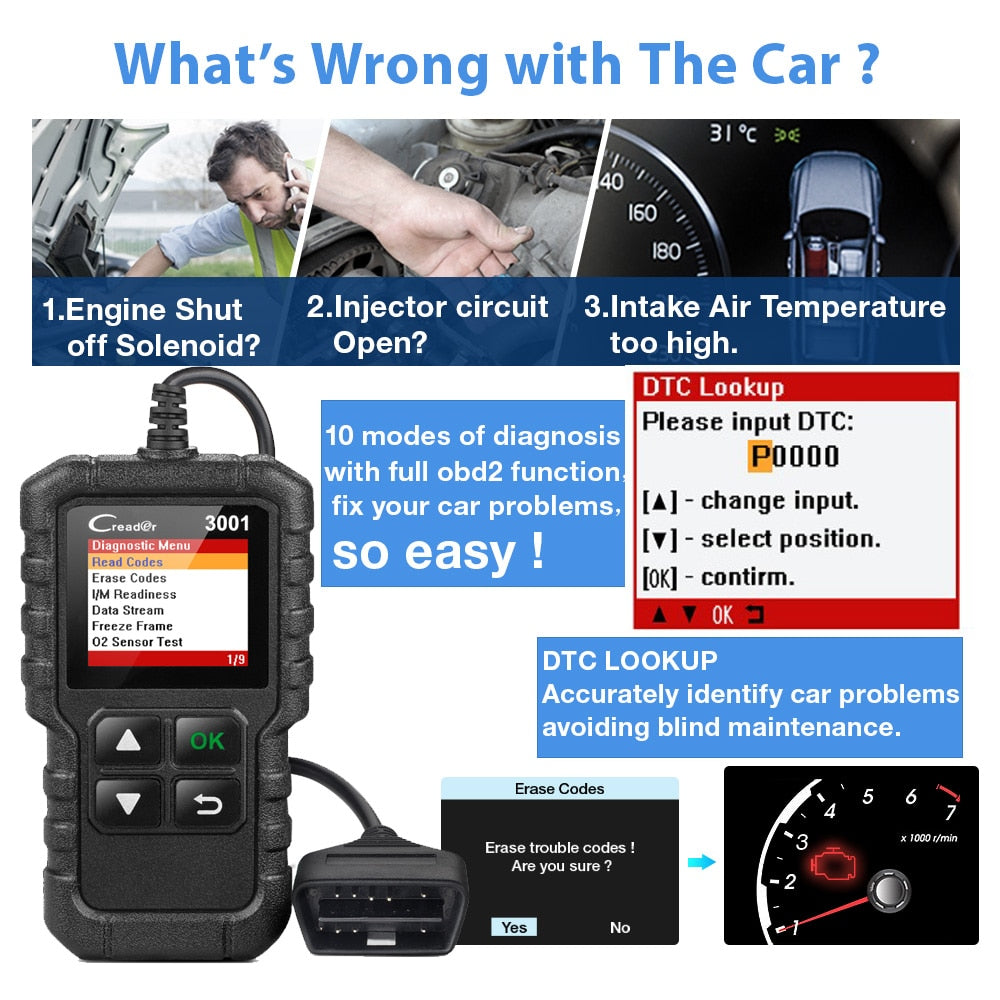 Car Full OBD2 Diagnostic Tools Automotive Code Reader
