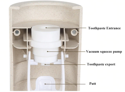 Ecoco Toothpaste Dispenser