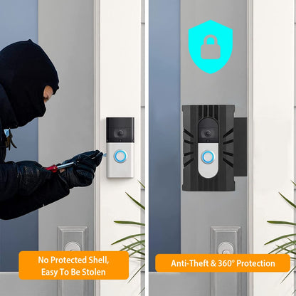 Anti Theft Video Doorbell Door Mount